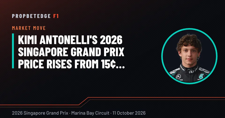 Kimi Antonelli's 2026 Singapore Grand Prix price rises from 15¢ to 23.5¢